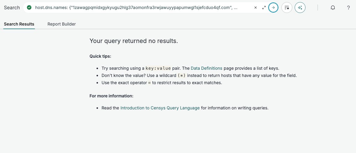 Censys query for the DGA domains returning no results, confirming none of them resolve